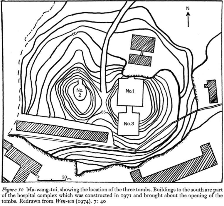 Mawangdui